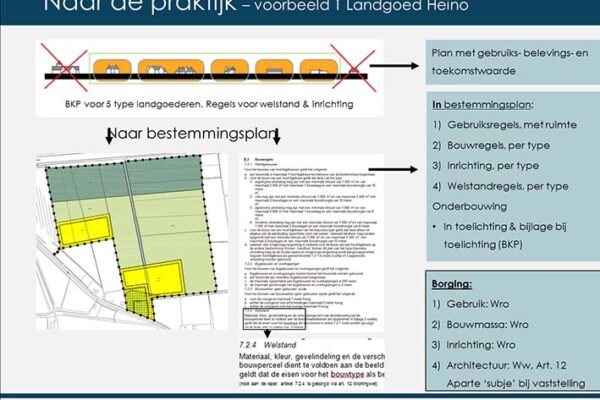 Buro SRO - Nieuws - Flexibele planvorming op KGO-dag Overijssel 2014 nov.