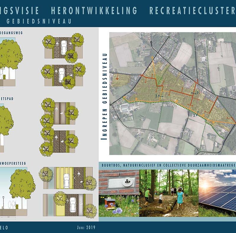 Buro SRO - Nieuws - Concept omgevingsvisie Herontwikkeling recreatiecluster Horst