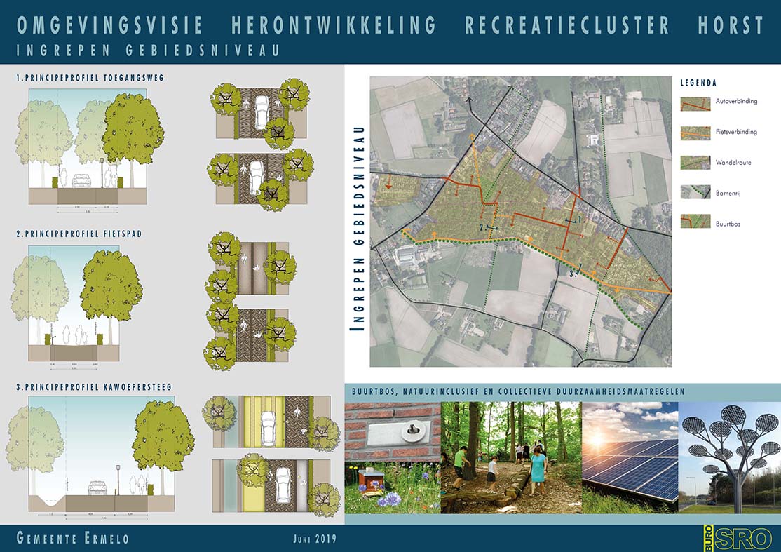 Buro SRO - Nieuws - Concept omgevingsvisie Herontwikkeling recreatiecluster Horst