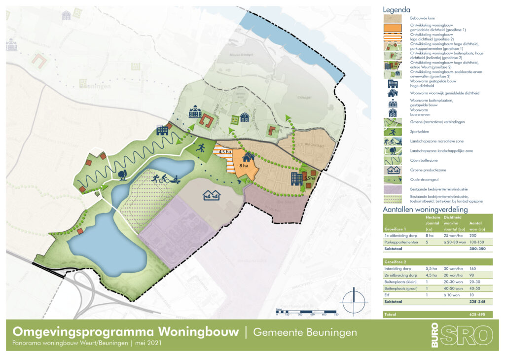 Buro SRO - Nieuws - Panorama omgevingsprogamma woningbouw Beuningen vastgesteld