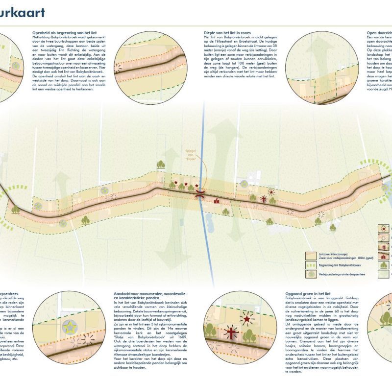 Buro SRO - Nieuws - Toekomstvisie Babyloniënbroek zit als gegoten