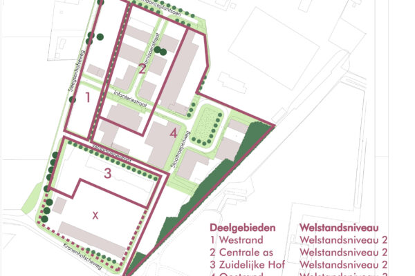Buro SRO - Projecten - Grave - Bedrijventerreinen 2016 Buro SRO - Projecten - Grave - Bedrijventerreinen 2016