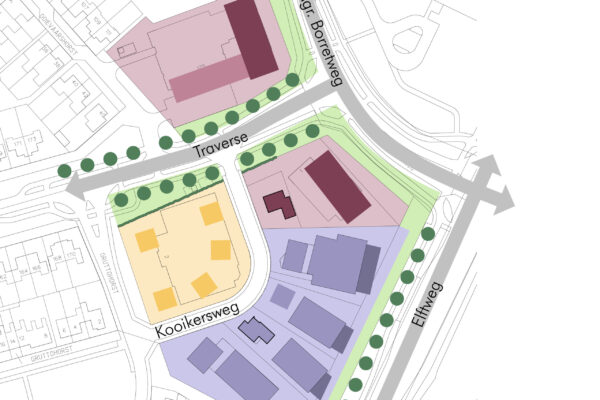 Buro SRO - Projecten - Grave - Bedrijventerreinen 2016 Buro SRO - Projecten - Grave - Bedrijventerreinen 2016