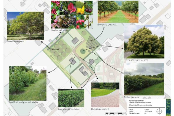 Buro SRO - Projecten - Huissen - ’t Zand