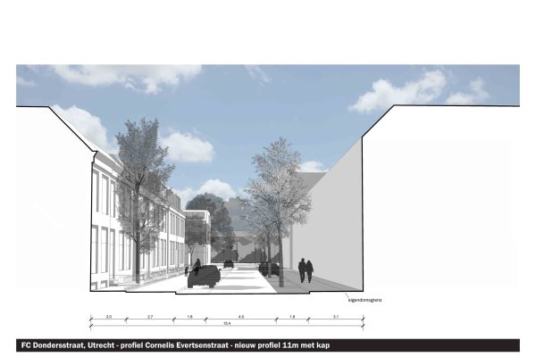 Buro SRO - Projecten - Utrecht - Ooglijdersgasthuis