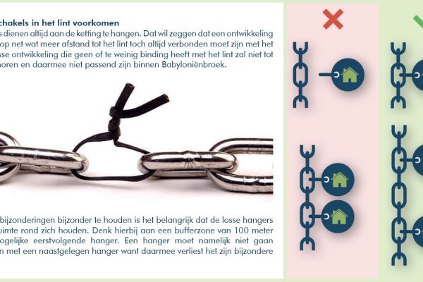 Buro SRO - Projecten - Babyloniënbroek - Toekomstvisie Babyloniënbroek zit als gegoten