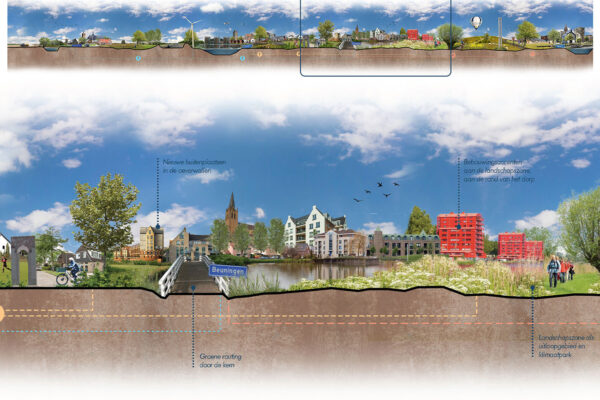 Buro SRO - Projecten - Beuningen - Beuningen panorama 2040 woningbouw Buro SRO - Projecten - Beuningen - Beuningen panorama 2040 woningbouw