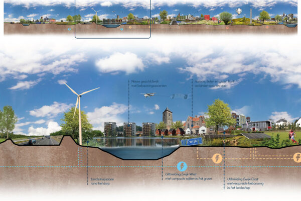 Buro SRO - Projecten - Beuningen - Beuningen panorama 2040 woningbouw Buro SRO - Projecten - Beuningen - Beuningen panorama 2040 woningbouw