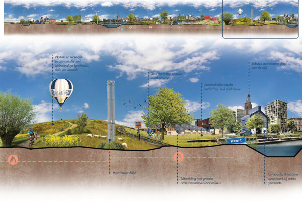 Buro SRO - Projecten - Beuningen - Beuningen panorama 2040 woningbouw Buro SRO - Projecten - Beuningen - Beuningen panorama 2040 woningbouw