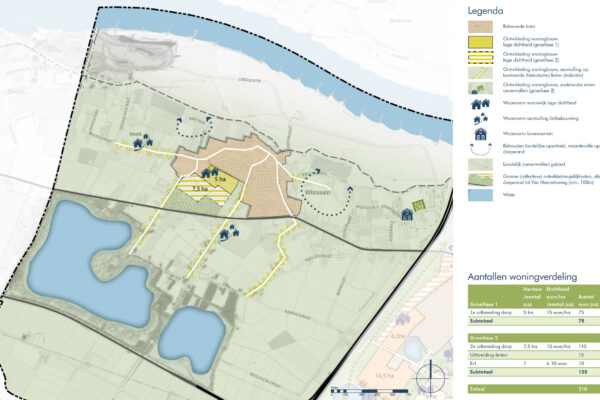 Buro SRO - Projecten - Beuningen - Beuningen panorama 2040 woningbouw Buro SRO - Projecten - Beuningen - Beuningen panorama 2040 woningbouw