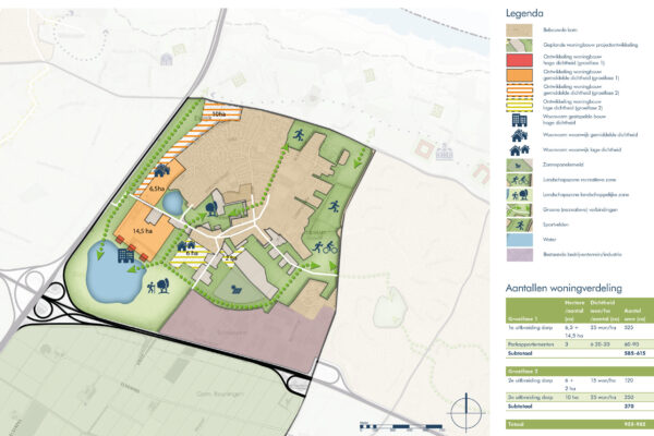 Buro SRO - Projecten - Beuningen - Beuningen panorama 2040 woningbouw Buro SRO - Projecten - Beuningen - Beuningen panorama 2040 woningbouw