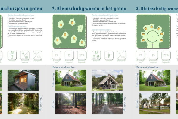 Buro SRO - Projecten - Ermelo - Omgevingsvisie herontwikkeling recreatiecluster Horst