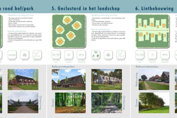 Buro SRO - Projecten - Ermelo - Omgevingsvisie herontwikkeling recreatiecluster Horst