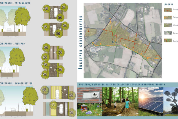 Buro SRO - Projecten - Ermelo - Omgevingsvisie herontwikkeling recreatiecluster Horst