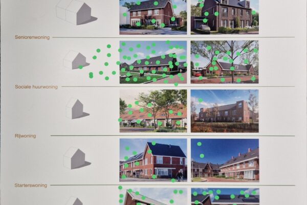 Buro SRO - Projecten - Lienden - De Brink