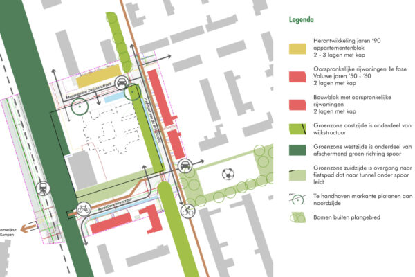 10 analyse Mgr Zwijssenstraat_Buro SRO_juli 2020-8 analyse Mgr. Zwijnssestraat