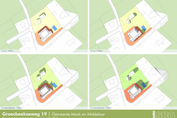 Bezonningsstudie Groesbeekseweg 19 Mook_Buro SRO_25 okt 2019
