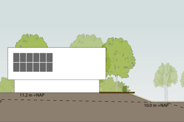 2. Doorsnede Voordijk 1_dec 2021 doorsnede voordijk 3 middelaar