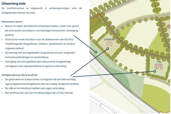 uitwerking visie 1 uitwerking visie Mispelkamp